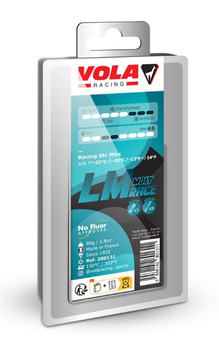 Molybden LM Race Blue - solid